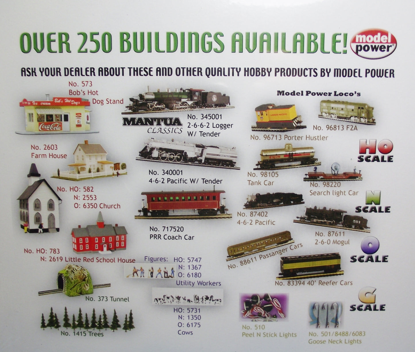 Model Power #454 HO Scale Chester Station Model Kit W/Plastic Parts Molded in 3 Colors